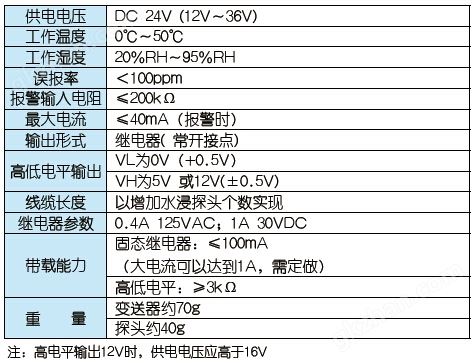 QQ截图20141106132321