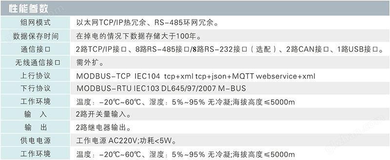 TC技术参数.jpg