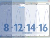 PicoScope5000系列柔性分辨率示波器