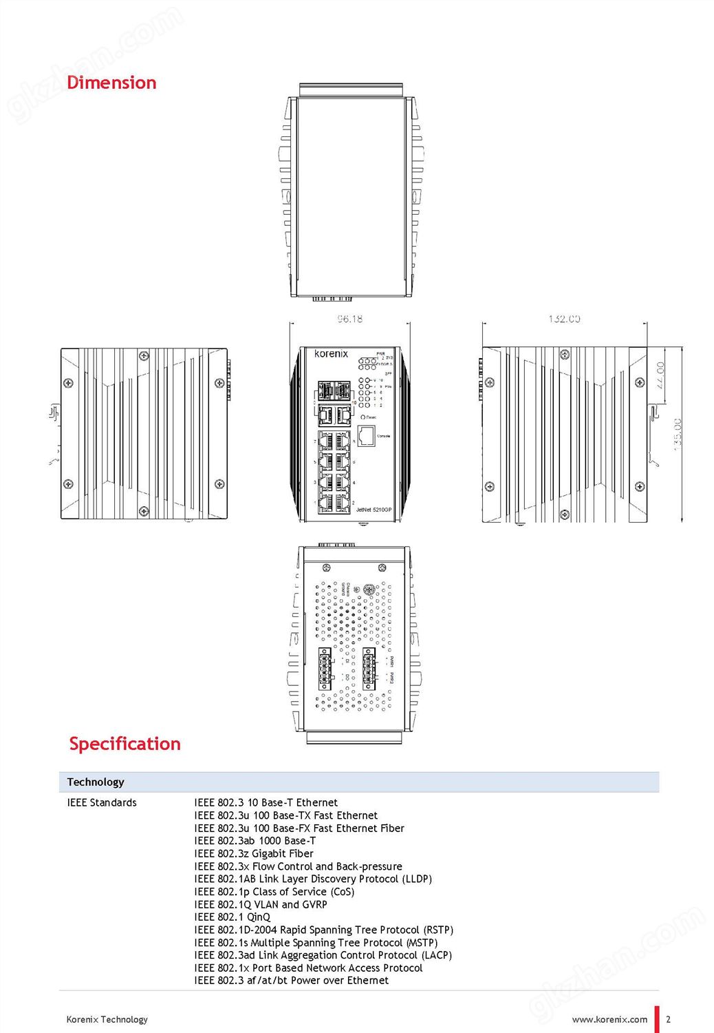 DS_JetNet 5210GP-2C_V2.0_2.jpg