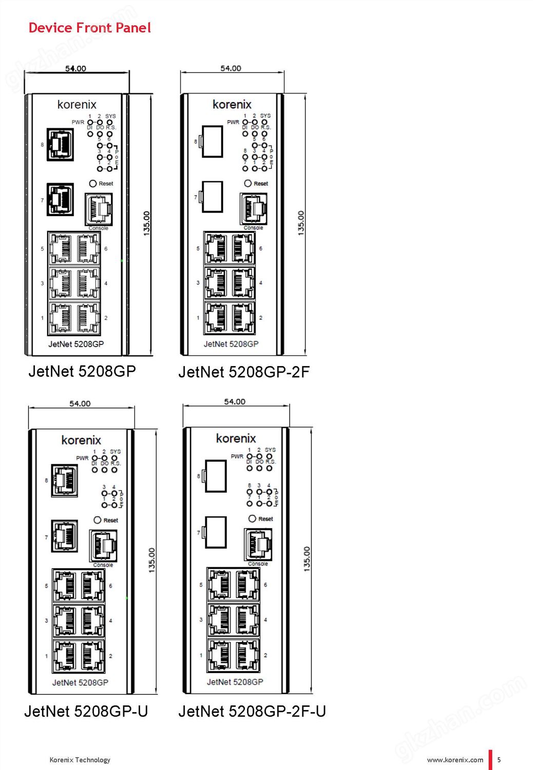 DS_JetNet5208GP_V2.0_5.jpg