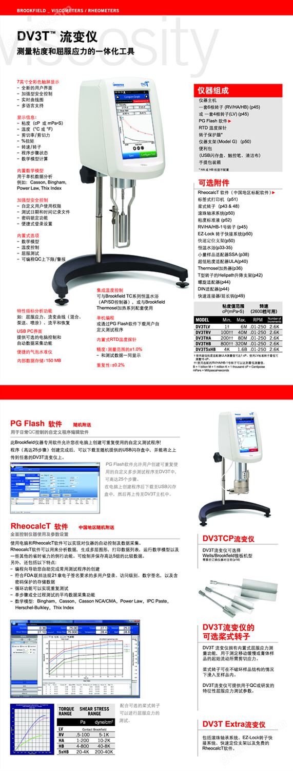 DV3T流变仪（美国博勒飞BROOKFIELD）