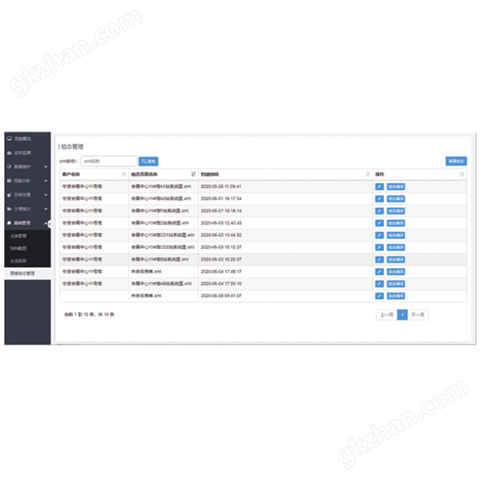 万喜堂app下载彩票 物联网在线组态软件 MX-SCADA