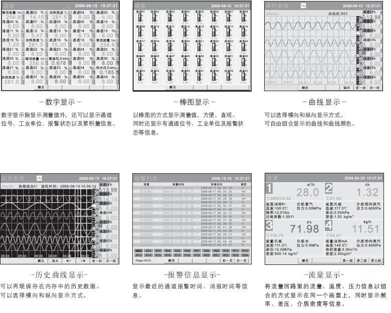 万喜堂彩票app下载中心 WP-R303C 中长图彩屏无纸记录仪