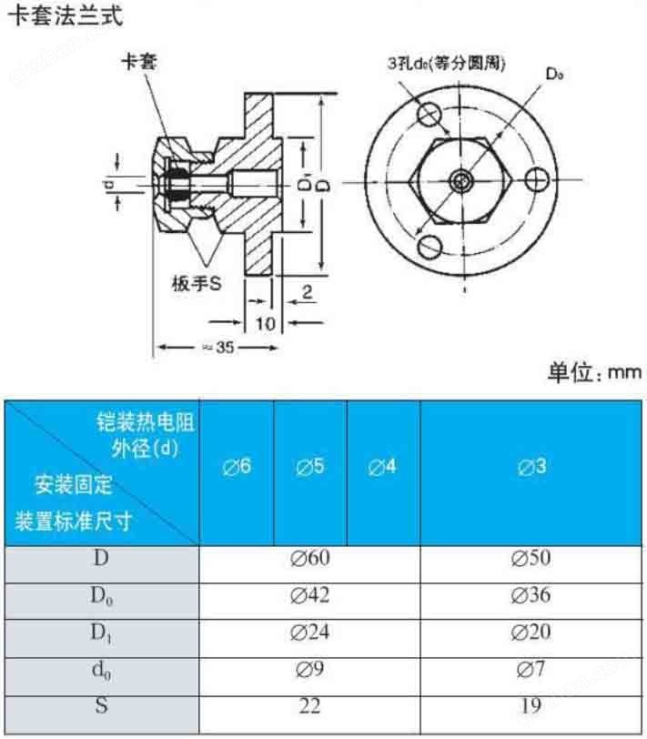 三牛官网测试卡套法兰式安装尺寸图