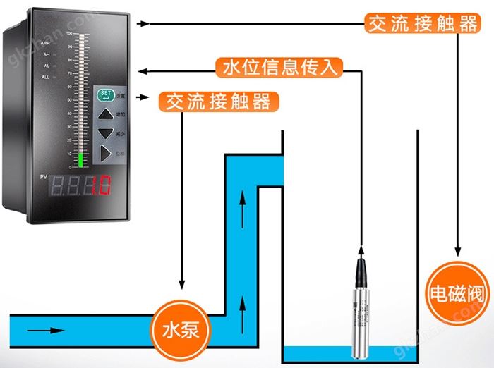 玄武全称工作原理图