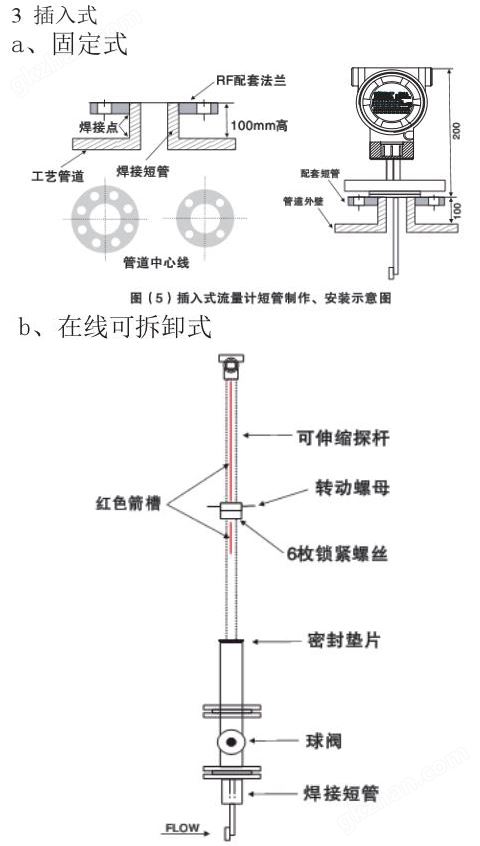 亿万APP下载链接插入式外形尺寸表