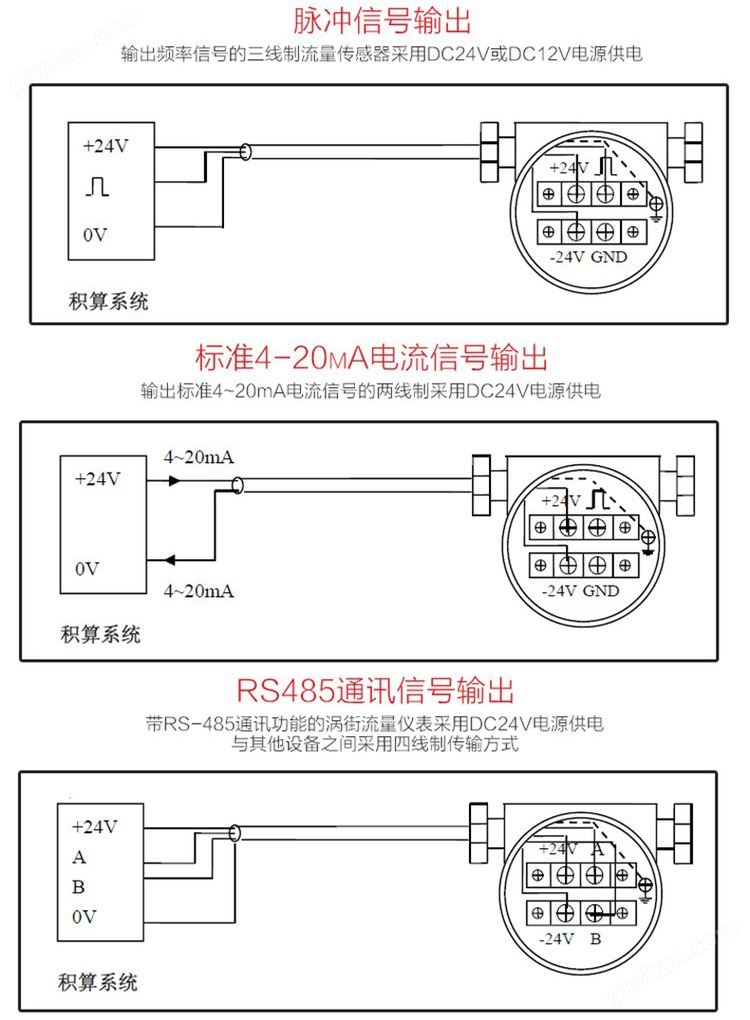 人生就是搏尊龙接线图