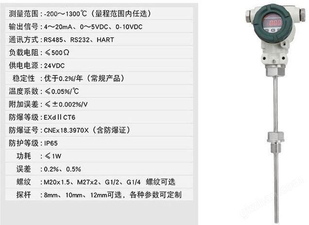 体育电竞菠菜技术参数对照表