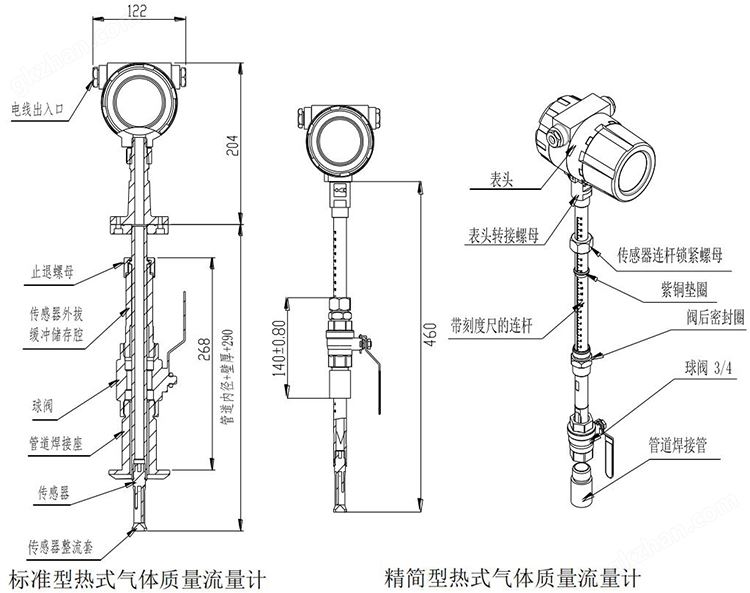 问鼎怎么退款流程插入式结构尺寸图