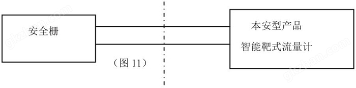 万喜堂彩票 高温型靶式流量计本安系统接线图