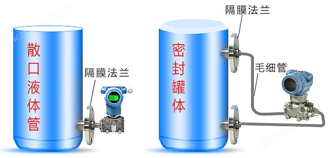 英亚手机app罐体安装示意图