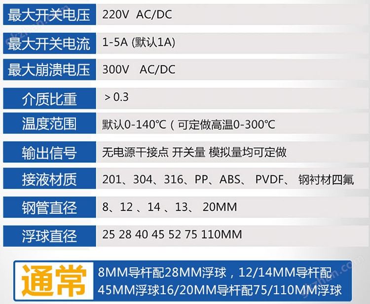 王牌娱乐科技的游戏技术参数对照表