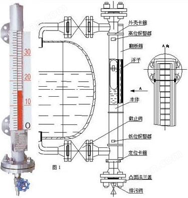 玄武娱乐注册深7O777外形结构图