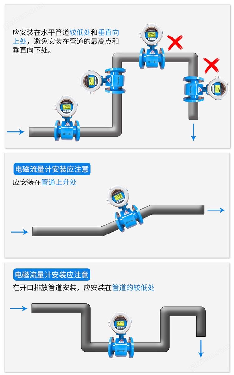 易发平台字7O777正确安装位置图