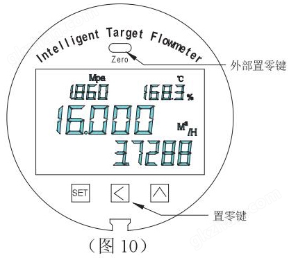 启航平台是做什么的公司设置零点图