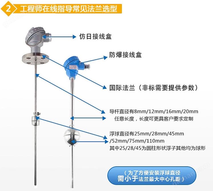 王牌娱乐科技的游戏法兰选型图