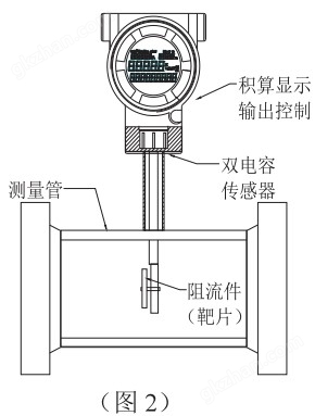 启航平台是做什么的公司结构图