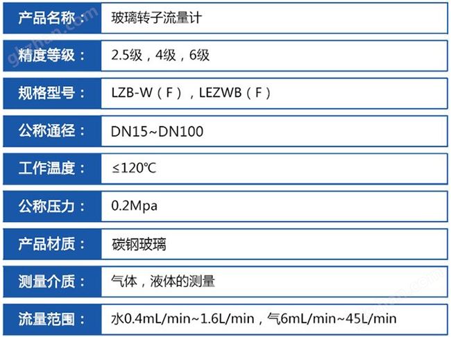 万喜堂app下载 液体玻璃转子流量计技术参数对照表