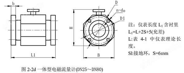 永盛集团外形尺寸图二