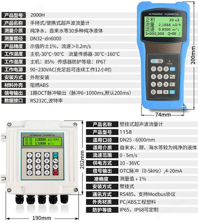 亚洲城市排名前100名有哪些技术参数对照表