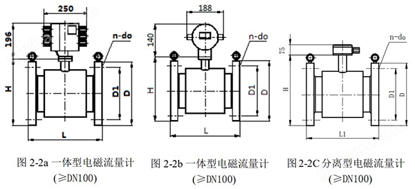 新二会员手机登录外形尺寸图一