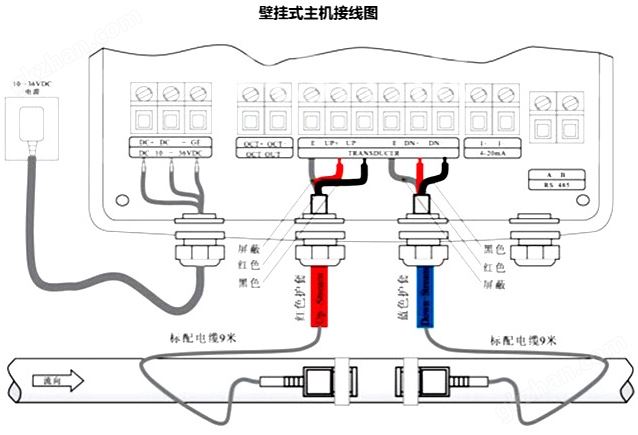 亚洲城市排名前100名有哪些接线图