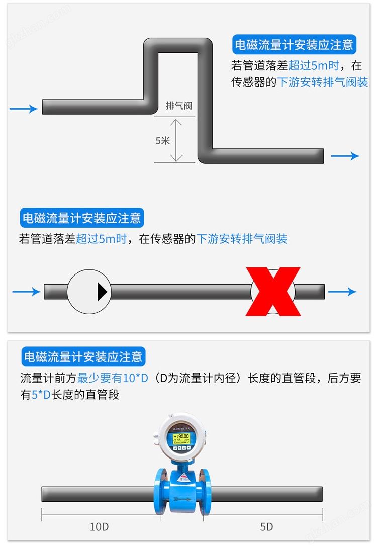 永盛集团安装注意事项