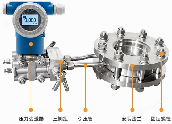 万喜堂彩票注册开户 标准孔板流量计结构图