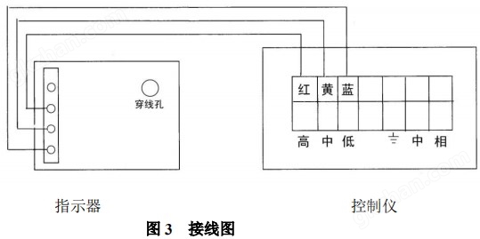 天九玩法教程限位开关接线图