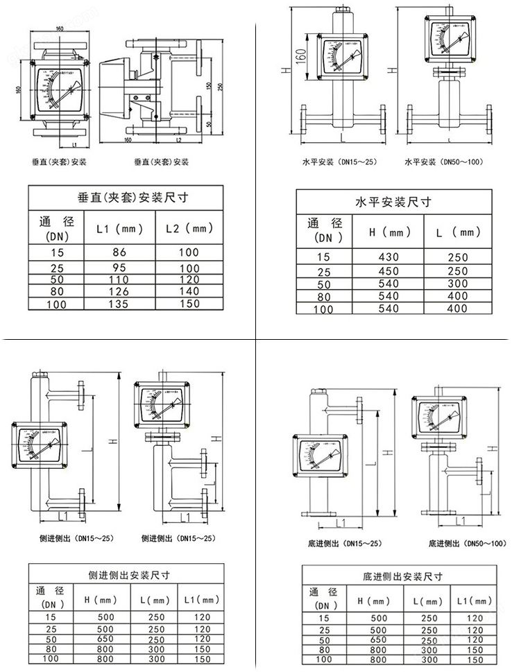 天九玩法教程安装尺寸图