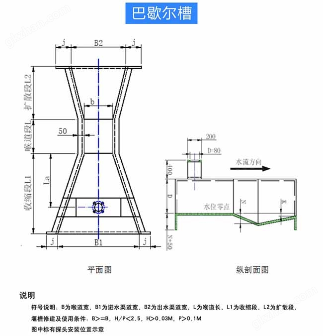 元宝娱乐网站官网入口安装尺寸图