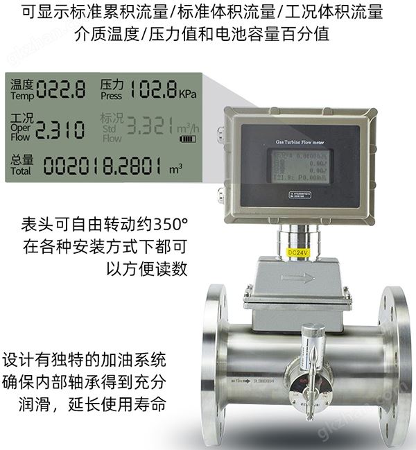 在线真人游戏娱乐液晶显示图