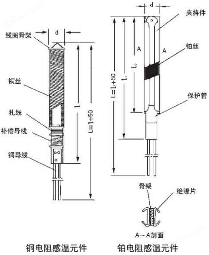 三牛ip工作原理图