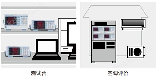 CN Product WT300E 3 1