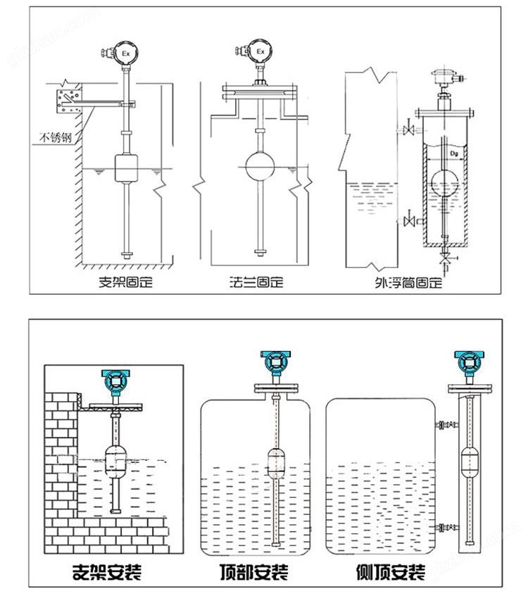 王牌娱乐科技的游戏安装示意图