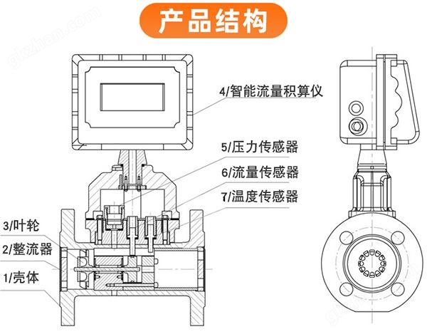 在线真人游戏娱乐外形图