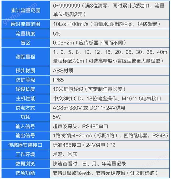 元宝娱乐网站官网入口参数表