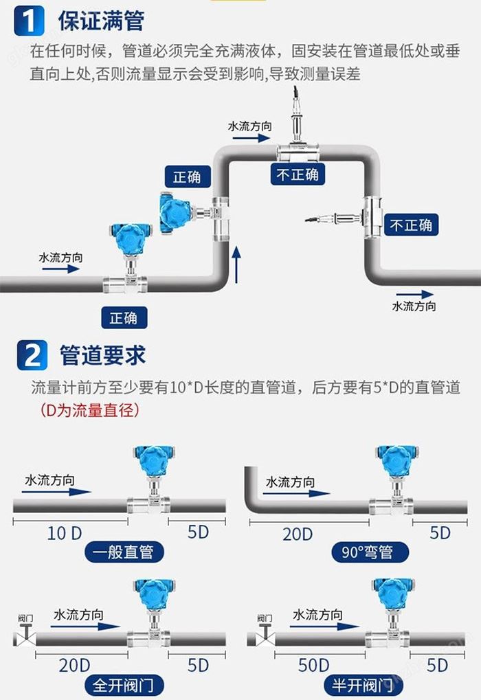 万喜堂彩票最新网址 dn4涡轮流量计管道安装方式图