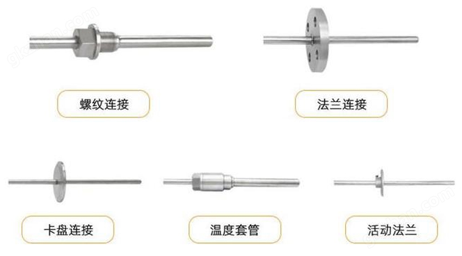 头号玩家平台黑么连接方式分类图