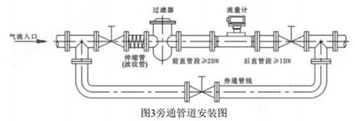 在线真人游戏娱乐安装方式图