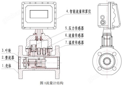 在线真人游戏娱乐结构图