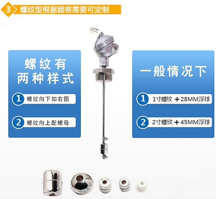 王牌娱乐科技的游戏螺纹分类图