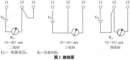 天九玩法教程电性能接线图