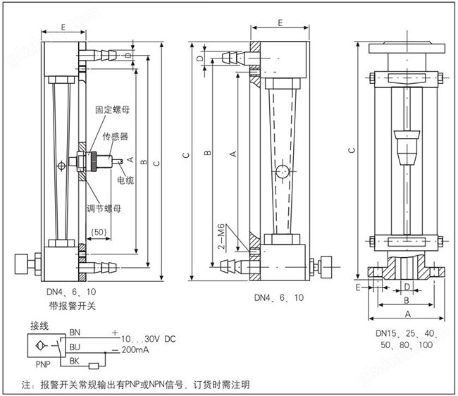 万喜堂app下载 液体玻璃转子流量计外形图