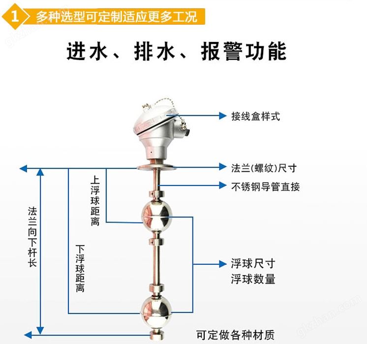 王牌娱乐科技的游戏结构图