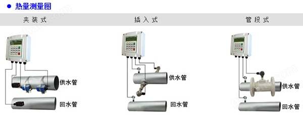 熊猫体育APP平台盘口传感器安装方式图