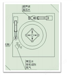 万喜堂彩票注册开户 Photomask clean 清洗机