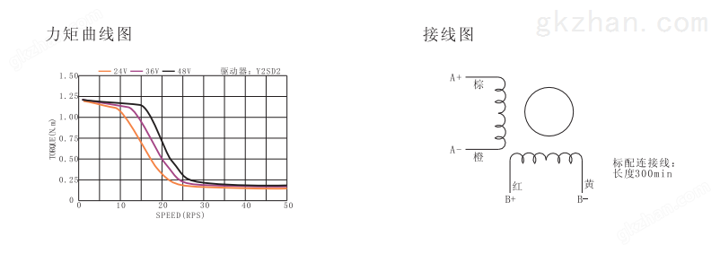 57系列步进电机图示.png