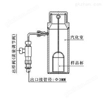 低温气体取样器 5L 库存 库号：M57482